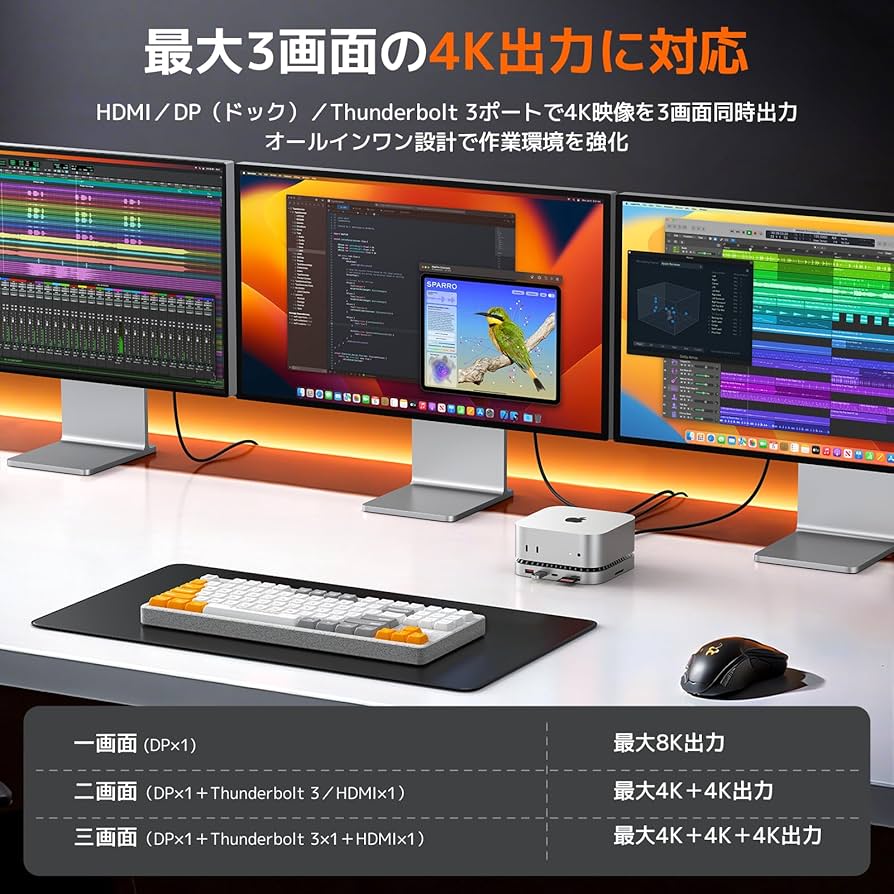 ３画面対応❣ Mac Mini 拡張ハブ 10in1 40Gbps 1480 Amazon | 【三画面対応】Mac Mini 拡張ハブ 10in1 Thunderbolt 3
